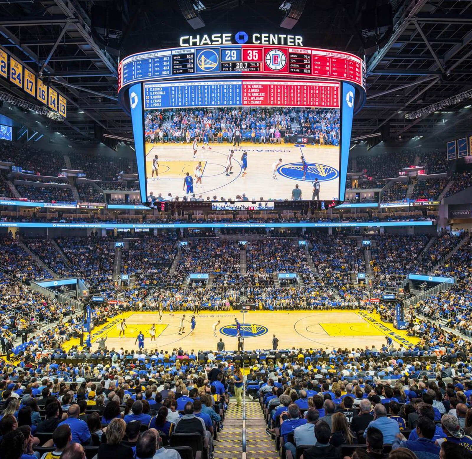 Game Day Trips Chase Center